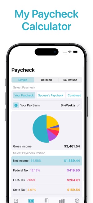 hourly paycheck calculator
