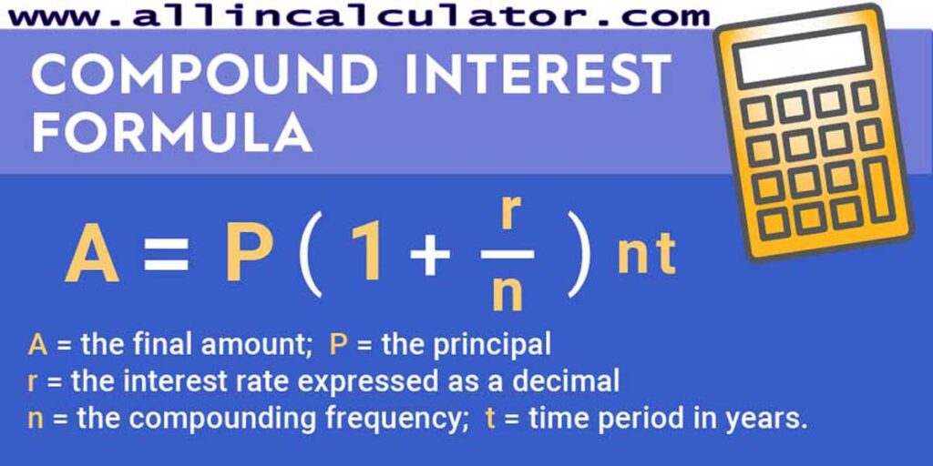 daily compound interest calculator