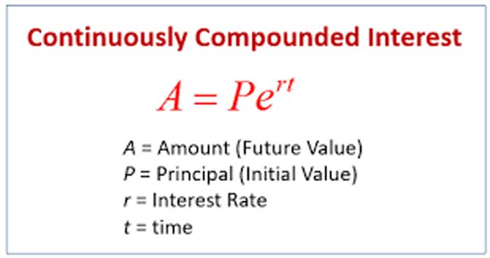 online compound interest calculator